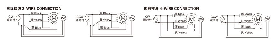 15W~120W單相附電磁剎車齒輪減速電機(jī)接線圖