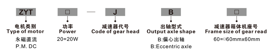 20W永磁直流齒輪減速電機型號命名