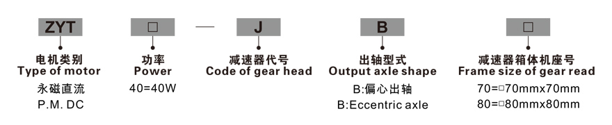 40W永磁直流齒輪減速電機(jī)型號(hào)命名