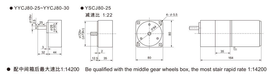 25W～120W附中間齒輪箱齒輪減速電機外形尺寸1