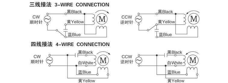 微型蝸輪電機YYWJ90接線圖